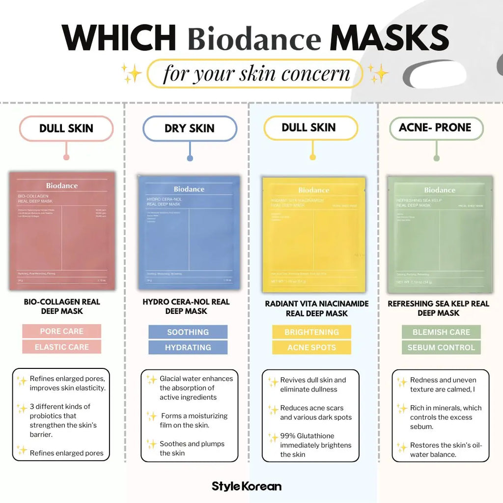 Caviar Pdrn Bio-Collagen Deep Hydrating Gel Mask Nighttime Moisturizing Shrinking Pores Improving Elasticity Hydration